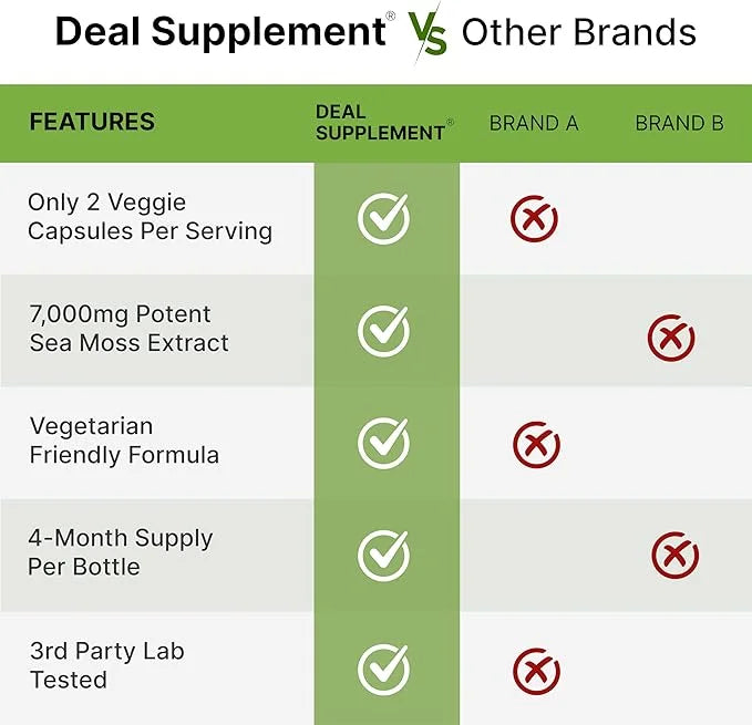 DEAL SUPPLEMENT Irish Sea Moss 7000mg 240 Veggie 14 Superfood 3000mg Black 2000mg Ashwagandha, 600mg Ginger