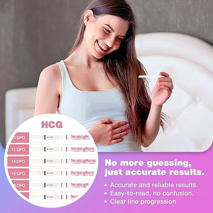Ovulation & Pregnancy Test Strips Kit: 100 Ovulation 20 Pregnancy 100LH + 20HCG