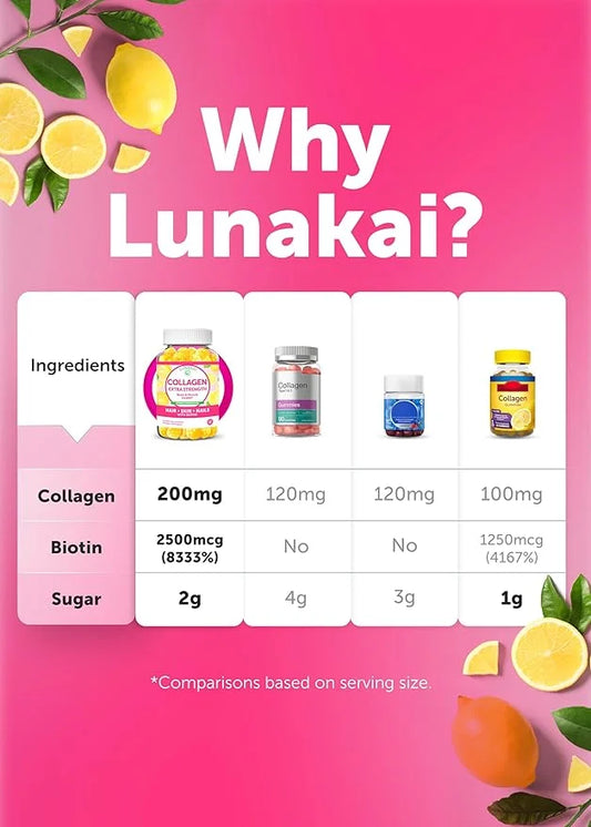Lunakai Delicious US Made Collagen Gummies 200mg Non-GMO 60ct