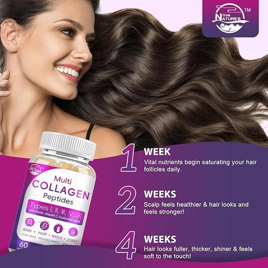 Multi Collagen Peptides Softgel - Type I, II, III, V, X - Hydrolyzed Collagen Peptides with Biotin, Vitamin C, Hyaluronic ...