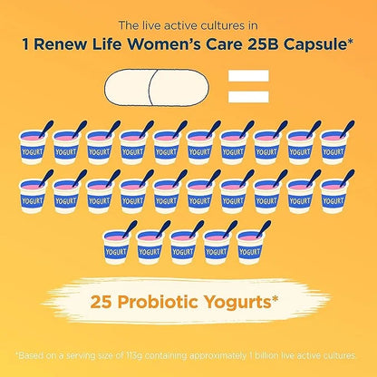 Renew Life Women's Probiotic Capsules, Supports 25 Billion 60 Ct