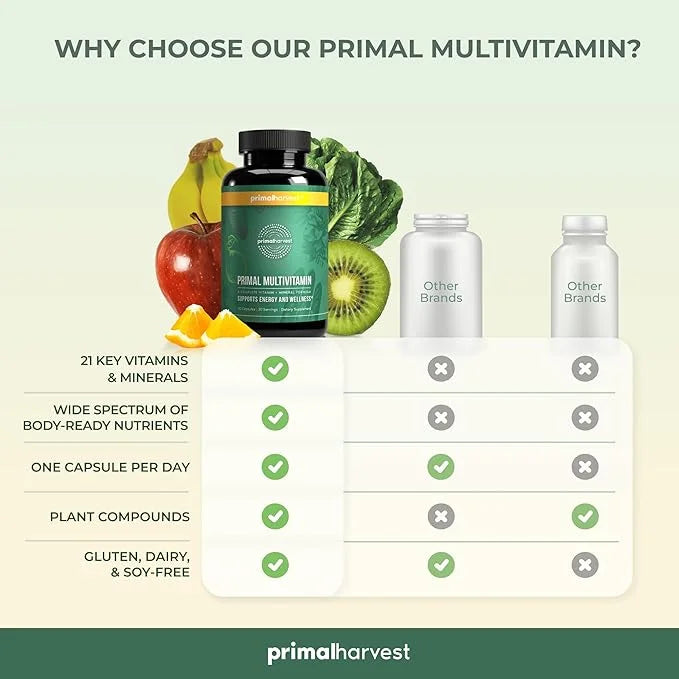 Primal Harvest Multivitamin for Women and B12, B6, B6, Biotin, (30 Capsules)