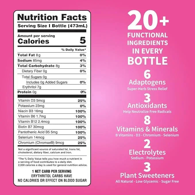 DRNX 12 Pack Adaptogenic Waters Complete 5 Calories