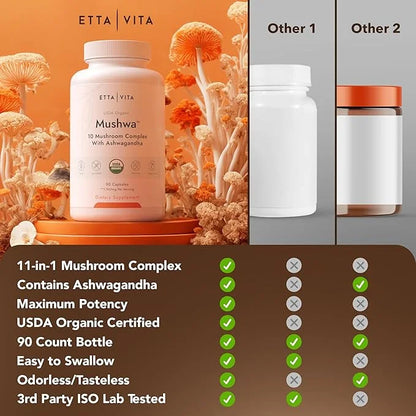 USDA Organic Lions Mane Supplement Capsules (18,600mg/serv) 10x 10x Adaptogenic