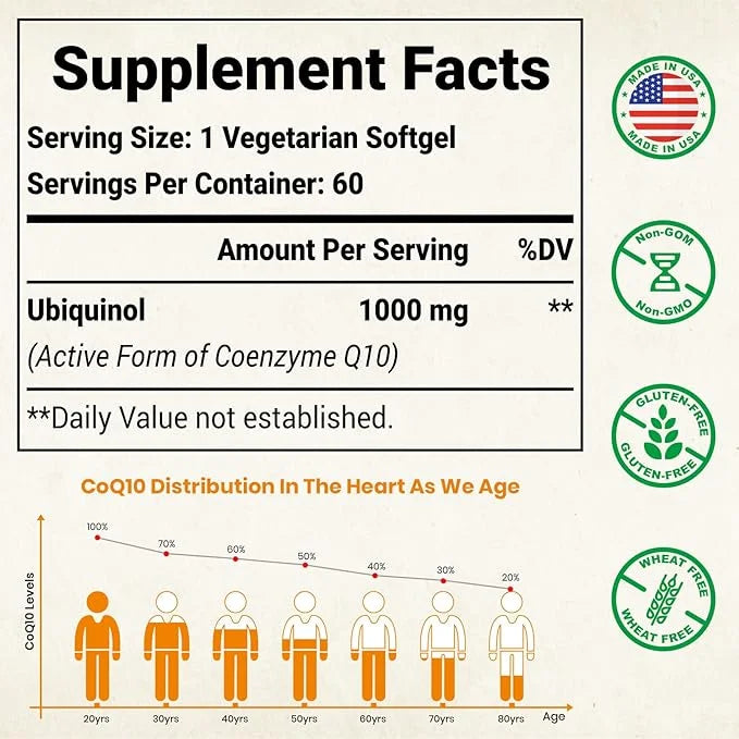 1000mg Liposomal CoQ10 Ubiquinol, 240 Vegan CoQ10 Supplement, Q10 for
