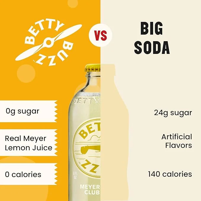 Betty Buzz Meyer Lemon Club Soda, Premium Sparkling Soda by Blake Lively (12 pack) | Natural Flavors & Sweeteners, Only Cl...