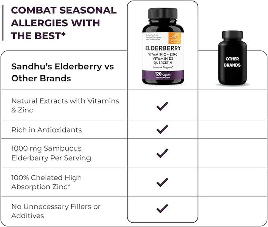 Elderberry Vitamin C and Zinc 120 Capsules | with Quercetin and Vitamin D3 | Immune Support for Adults | Herbal Supplement...
