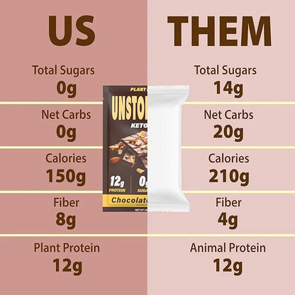 UNSTOPPABLE Vegan Protein Bars, High Protein, Plant Based, Gluten Free, High Fiber, Low Carb, Low Calorie, Healthy Snacks,...