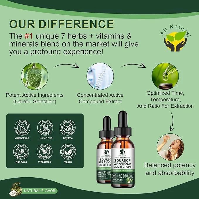 (2 Pack) Soursop Graviola Leaf Extract Liquid Drop Plus Pure Botanical Sea Moss for Cell Support & Regeneration, Immunity,...