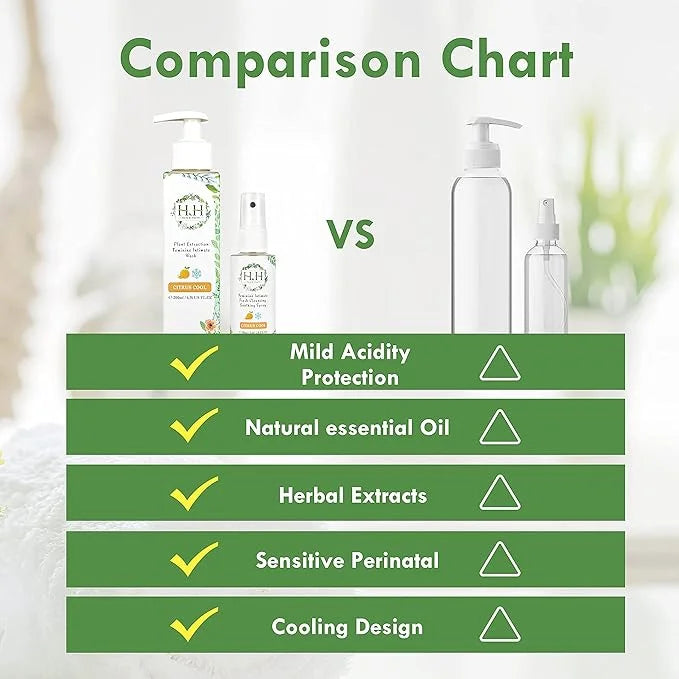 Feminine Wash + Vaginal Deodorant Spray