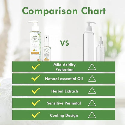 Feminine Wash + Vaginal Deodorant Spray