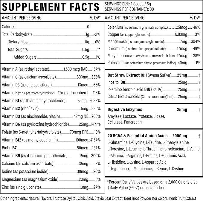 Multivitamin Powder - Keto Drink Mix