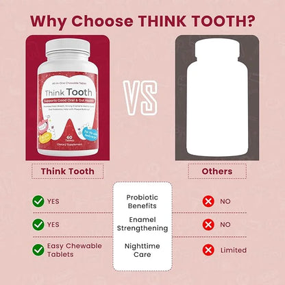 Think Tooth Chewable Tablets Supports Oral & Gut Health - Dental Probiotic Supplement for Fresh Breath & Healthy Gums - Ad...