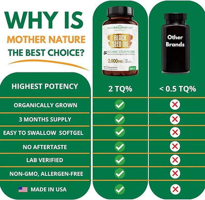 Mother Nature - Organic Black Seed Oil Capsules, Cold Pressed, 2% TQ, 100% Turkish-Black Cumin Nigella, Sativa Oil-3 Month...