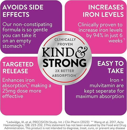 Active Iron Supplement for Women, Non-Constipating, 30 Active Iron Ferrous Sulphate Capsules with 30 Women's Multivitamin ...