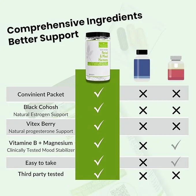 Mood Support & Hormone Balance &B6 Vitamins, 30 Serves
