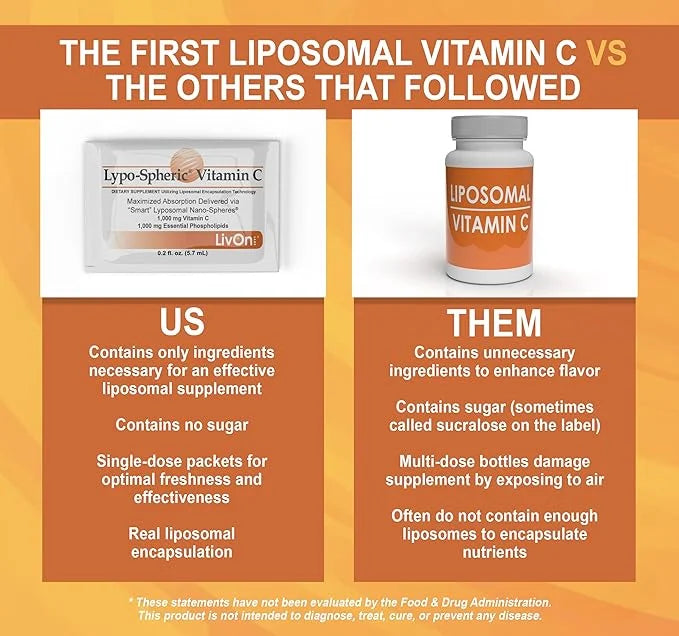 LivOn Laboratories Lypo-Spheric VitaminC 1000mg VitaminC 1000mg Essential 100% Non-GMO, 1 Carton, 0.2Fl.Oz(Pack of 30)