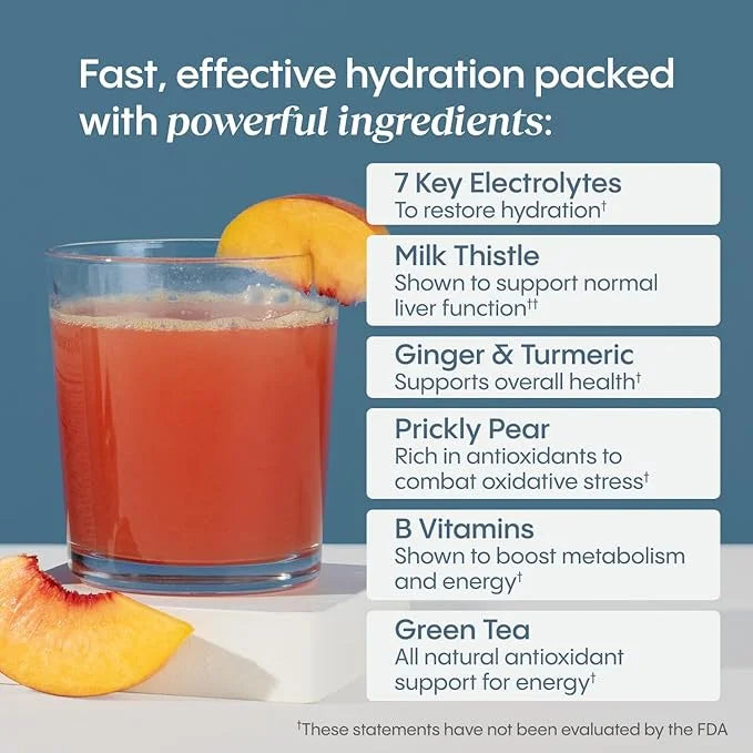 Hydralyte Liver Support + Electrolyte Mix with Milk Thistle, Turmeric, Ginger, Prickly Pear, Green Tea Extract Formulated ...