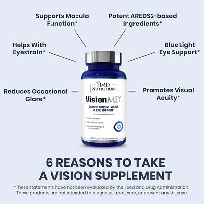1MD Nutrition VisionMD Eye Vitamin CARMIS 90 Softgels (3-Pack)