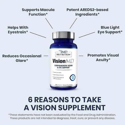 1MD Nutrition VisionMD Eye Vitamin CARMIS 90 Softgels (3-Pack)