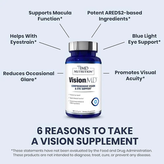 1MD Nutrition VisionMD Eye Vitamin CARMIS 90 Softgels (3-Pack)