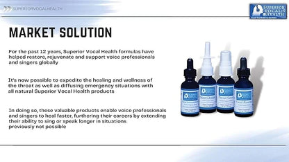 Sinus Cleanse Herbal/Organic Nasal Spray