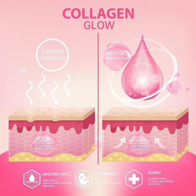 Glutathione Collagen Glow Gummies for Women, 60/120Pcs Korean (2)