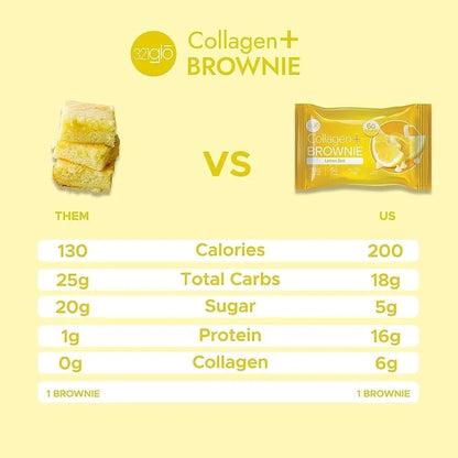 321glo Collagen Protein Brownie | Gluten Free, Low Sugar | Keto Snack for Women, Men, & Kids | 16g Protein, 6g Collagen | ...