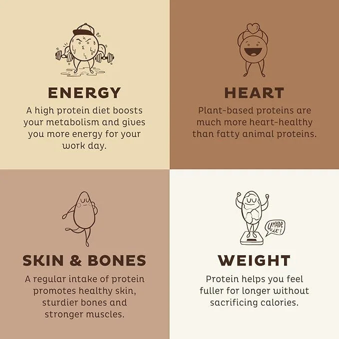 KOS Vegan Protein Powder, Chocolate USDA Organic 10 Servings