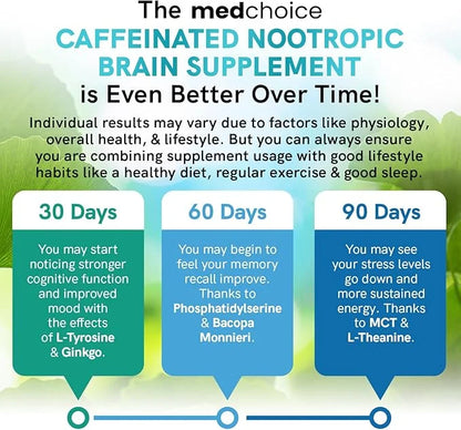 12-in-1 Nootropic Brain Supplement with Caffeine Anhydrous: Ginkgo Biloba for Brain Support, Memory and Focus - B12, Alpha...