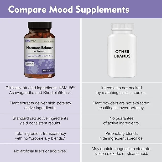 Hormone Balance for Women - Natural Mood Supplement - PMS Relief and Menopause Support | Featuring Clinically Studied KSM-...
