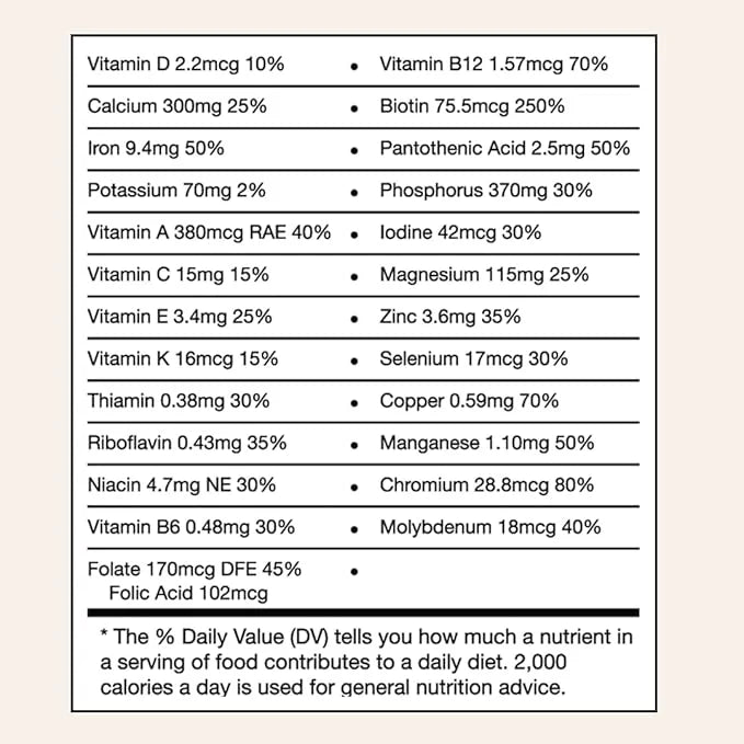 310 Nutrition All-In-One Meal Replacement Shake - Fiber-Rich Superfood Blend with Natural Sweeteners - Low Carb, Keto & Pa...