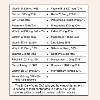 310 Nutrition All-In-One Meal Replacement Shake - Fiber-Rich Superfood Blend with Natural Sweeteners - Low Carb, Keto & Pa...