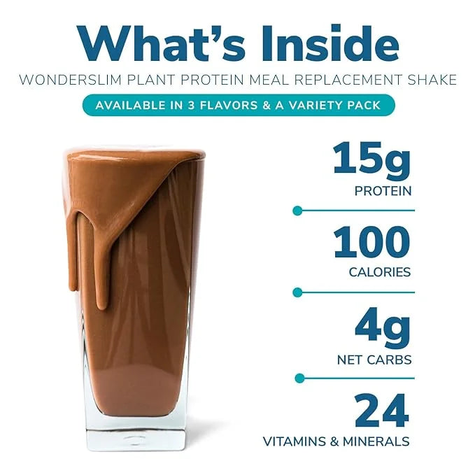 WonderSlim Plant Based Meal Replacement Shake, Vanilla, 15g Protein, Keto Friendly & Low Carb, Low Sugar, Gluten, Soy, & D...