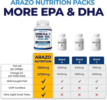 Arazo Nutrition Wild Caught Omega 3 90 Soft 4,080mg High 1200mg DHA 900mg Lemon