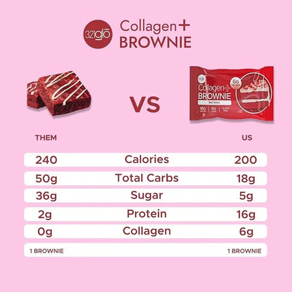 321glo Collagen Protein Brownie | Gluten Free, Low Sugar | Keto Snack for Women, Men, & Kids | 16g Protein, 6g Collagen | ...