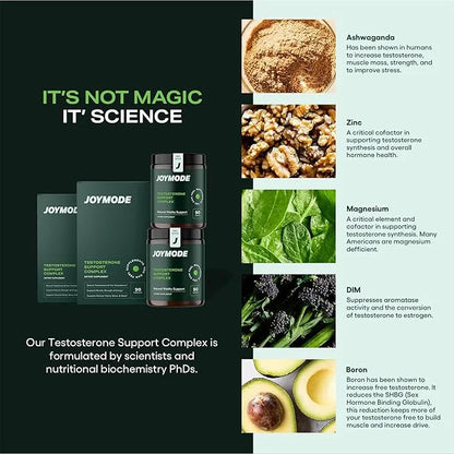 Testosterone Support Complex (180ct) 2