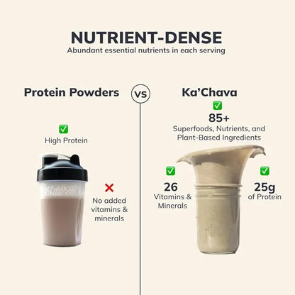 Ka’Chava All-In-One Nutrition Shake Blend, Vanilla, 85+ Superfoods, 26g Vitamins 25g Plant-Based 2lb