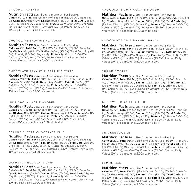 Truvani Plant Based Snack Bars | Variety 12 Pack | 5-8g Protein | USDA Organic and Vegan | The Only Bar | Dairy, Soy, and ...