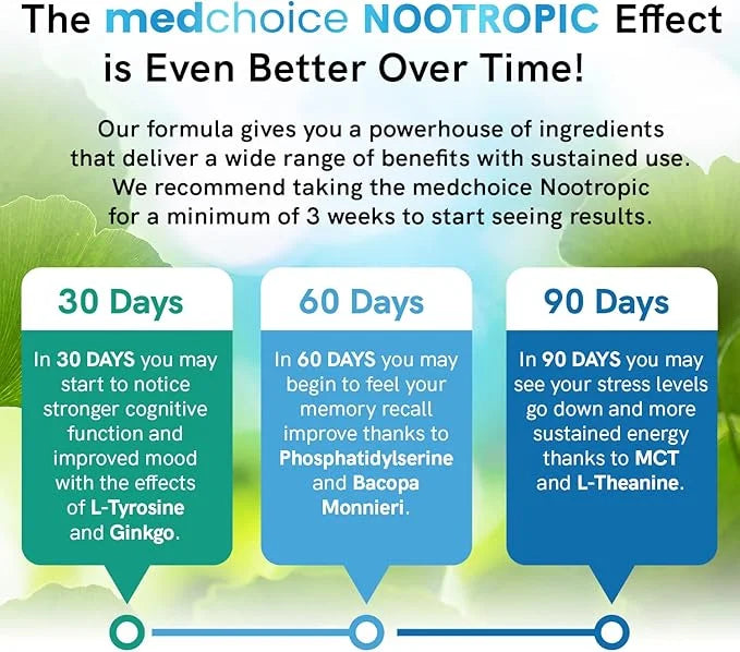 12-in-1 Nootropic Brain Supplement Anhydrous: Ginkgo Biloba for Brain Support, Memory and Focus - B12, Alpha GPC, L Theani...