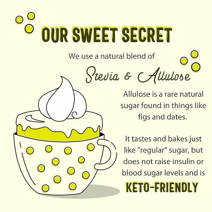 Sweet Logic Keto Baking Mix - Lemon Muffin - Gluten-Free - Dairy Free - Diabetic-Friendly - High Protein - Low Sugar - Low...