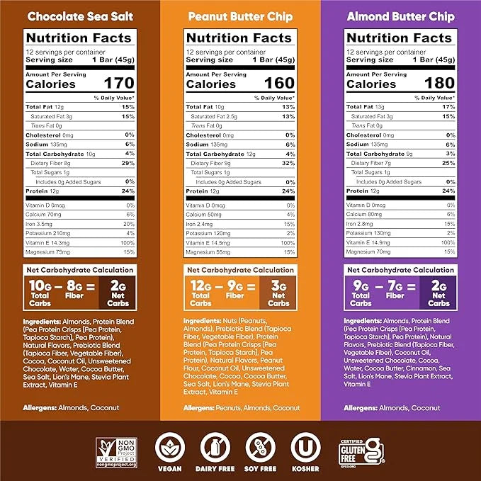 IQBAR Brain and Body Plant Protein Bars - Chocolate Lovers Variety - 36-Count Low Carb - Gluten Free, High Fiber, Vegan Sn...