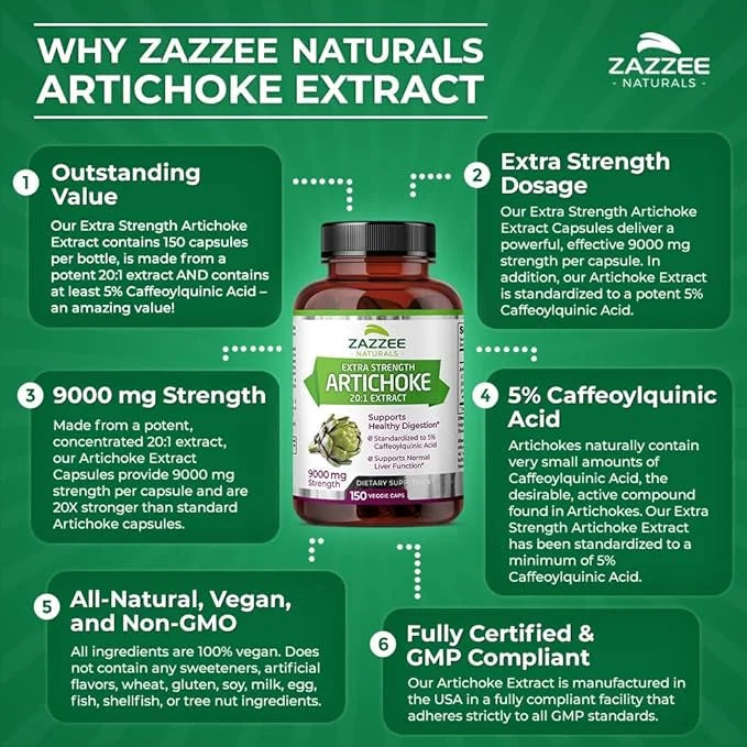 Zazzee Extra Strength Artichoke 20:1 Extract, 9000 mg 5% Caffeoylquinic 150 Vegan 5 Month 20X Extract,