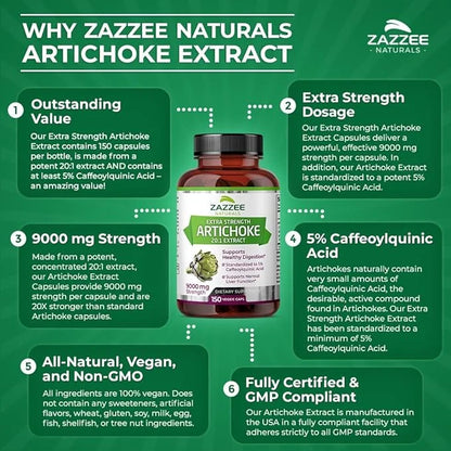 Zazzee Extra Strength Artichoke 20:1 Extract, 9000 mg 5% Caffeoylquinic 150 Vegan 5 Month 20X Extract,