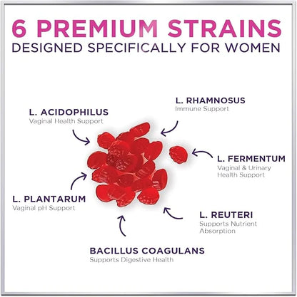 Women's Probiotic - Probiotics for Women 3 Billion 120 Gummies