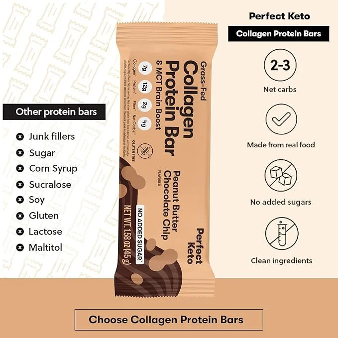 Perfect Keto Collagen Protein Bar, Gluten Free Grass Fed Collagen + MCT Oil, Low Carb, No Sugar Added, High Protein Snacks...