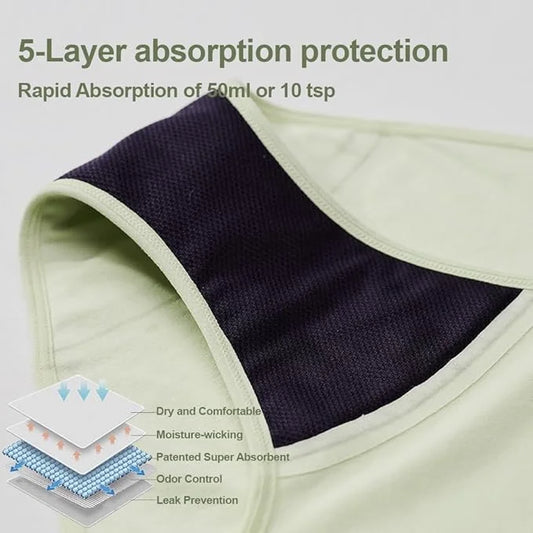 Battewa Leak Proof Underwear for Women 50ML for (5X-Large,Green-Purple,2pack)