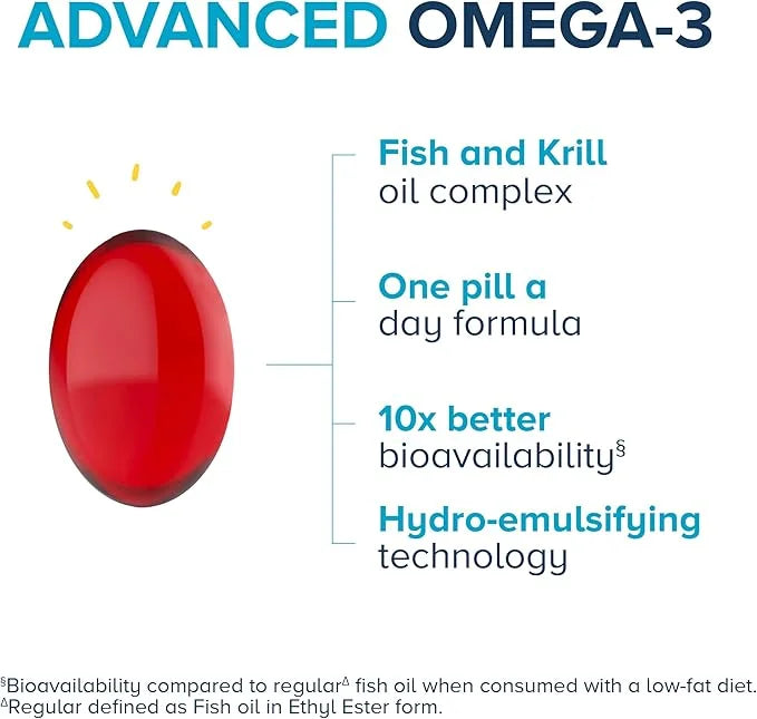 Qunol Advanced Omega 3 Krill and 10x Better 250mg EPA 90 Count 1)