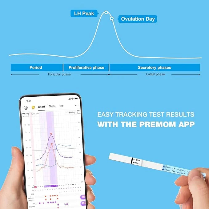 Ovulation & Pregnancy Test Strips Kit: 25 Ovulation 10 Pregnancy 35 Large 25LH + 10HCG + 35 Urine