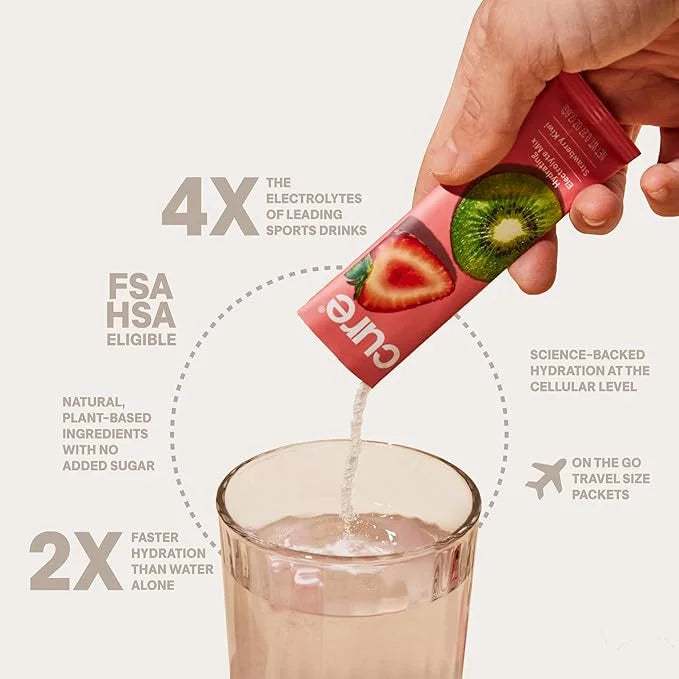 Cure Hydration | Plant-Based Electrolyte Drink Mix | No Added Sugar | FSA & HSA | Dehydration Relief Powder Made with Coco...